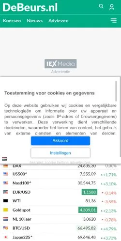 Voorbeeld van de site DeBeurs, medium uit Nederland voor gesponsorde artikelen
