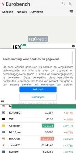 Voorbeeld van de site Eurobench, medium uit Nederland voor gesponsorde artikelen