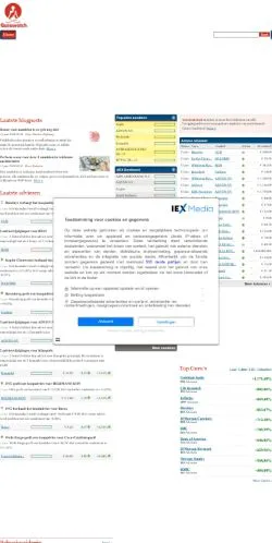Anteprima del sito Guruwatch, media di Paesi Bassi per articoli sponsorizzati