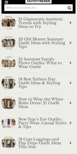Anteprima del sito Outfit Trends, media di Stati Uniti per articoli sponsorizzati