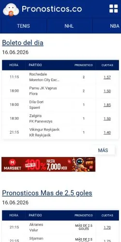 Anteprima del sito Pronosticos, media di Spagna per articoli sponsorizzati