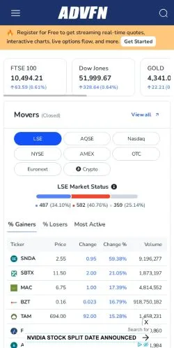 Aperçu du site ADVFN UK, média de États-Unis pour articles sponsorisés
