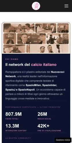Anteprima del sito Rompipallone, media di Italia per articoli sponsorizzati