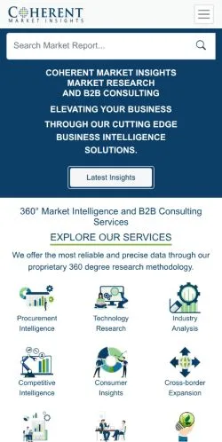 Anteprima del sito Coherent Market Insights, media di Stati Uniti per articoli sponsorizzati