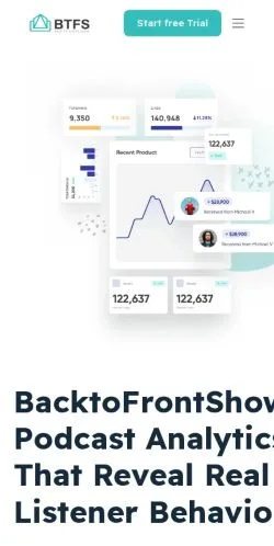 Forhåndsvisning av nettstedet BacktoFrontShow, medium fra USA for sponsede artikler