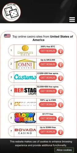 Anteprima del sito Online Casinos Elite, media di Stati Uniti per articoli sponsorizzati