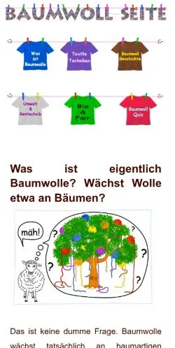 Anteprima del sito Baumwoll-Seite, media di Germania per articoli sponsorizzati