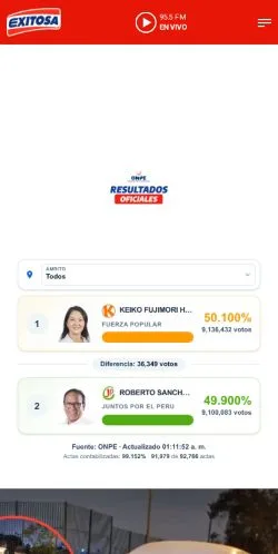 Pré-visualização do site Exitosa Noticias, meio de Peru para artigos patrocinados