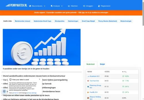 Podgląd witryny Pennywatch, medium z kraju Holandia do artykułów sponsorowanych