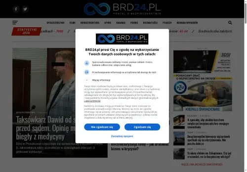 Anteprima del sito Brd24, media di Polonia per articoli sponsorizzati