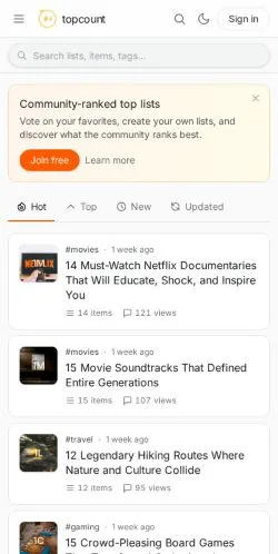 Preview of the Topcount website, a media outlet in United States for sponsored articles