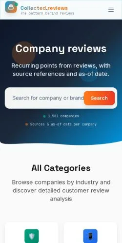 Podgląd witryny Collected Reviews, medium z kraju Wielka Brytania do artykułów sponsorowanych