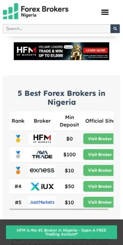 Anteprima del sito Best Forex Brokers Nigeria, media di Stati Uniti per articoli sponsorizzati