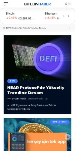 Podgląd witryny Bitcoin Haber, medium z kraju Turcja do artykułów sponsorowanych