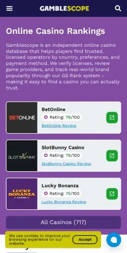 Anteprima del sito Gamblescope, media di Grecia per articoli sponsorizzati