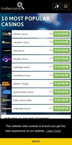 Anteprima del sito FindFairCasinos, media di Stati Uniti per articoli sponsorizzati