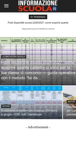 Anteprima del sito Informazionescuola, media di Italia per articoli sponsorizzati