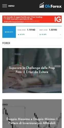 Preview of the Ok Forex website, a media outlet in Italy for sponsored articles