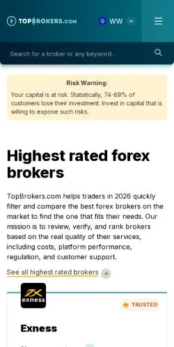 Podgląd witryny Top Forex Brokers, medium z kraju Stany Zjednoczone do artykułów sponsorowanych