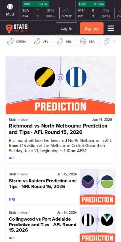 Anteprima del sito StatsInsider, media di Australia per articoli sponsorizzati