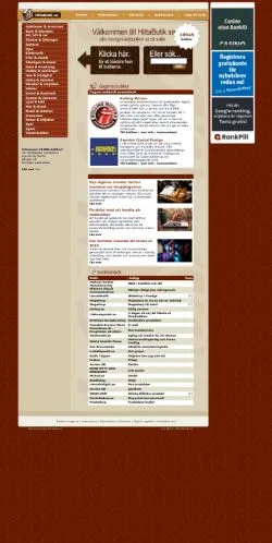 Anteprima del sito HittaButik.se, media di Svezia per articoli sponsorizzati