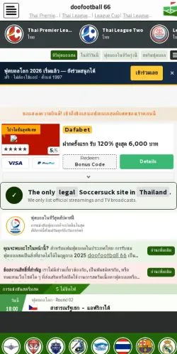 Voorbeeld van de site Doofootball 66, medium uit Thailand voor gesponsorde artikelen