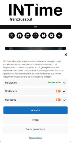 Anteprima del sito InTime Blog, media di Italia per articoli sponsorizzati