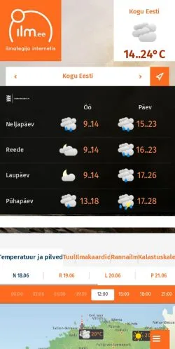 Forhåndsvisning av nettstedet Ilm, medium fra Estland for sponsede artikler