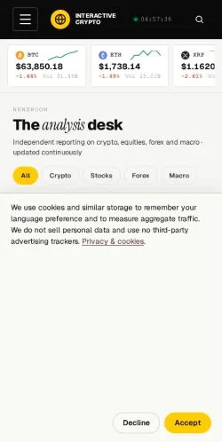 Podgląd witryny InteractiveCrypto, medium z kraju Stany Zjednoczone do artykułów sponsorowanych