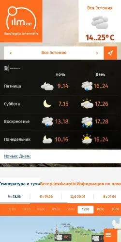 Anteprima del sito ПОГОДА.ЕЕ, media di Russia per articoli sponsorizzati