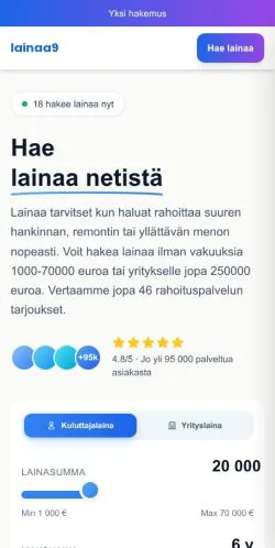Preview of the Lainaa Edullisesti website, a media outlet in Finland for sponsored articles