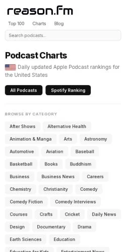 Aperçu du site Reason, média de États-Unis pour articles sponsorisés