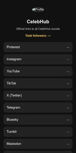 Anteprima del sito CelebHub Channels, media di Regno Unito per articoli sponsorizzati