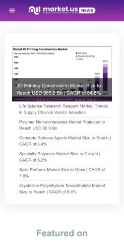Podgląd witryny Market.us News, medium z kraju Stany Zjednoczone do artykułów sponsorowanych
