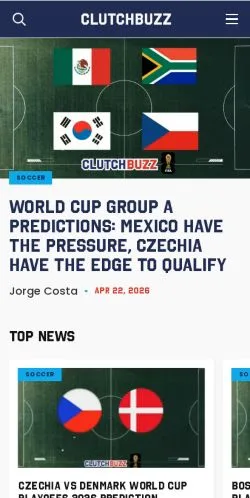 Anteprima del sito ClutchBuzz, media di Stati Uniti per articoli sponsorizzati