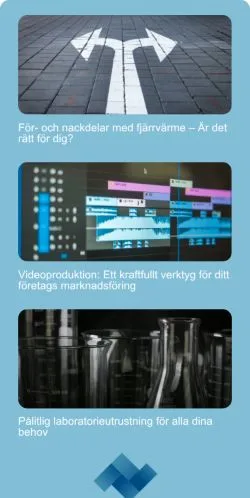 Anteprima del sito Finansieringar, media di Svezia per articoli sponsorizzati