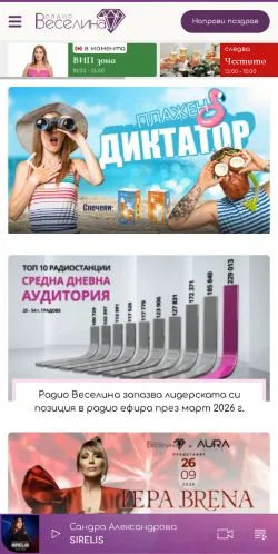 Anteprima del sito Радио Веселина, media di Bulgaria per articoli sponsorizzati