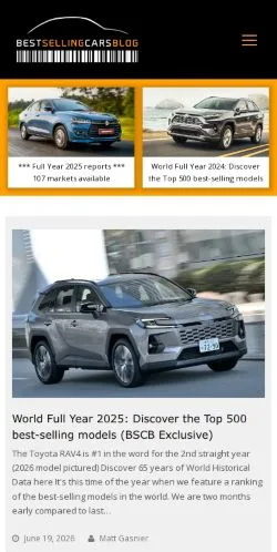 Podgląd witryny Best Selling Cars, medium z kraju Stany Zjednoczone do artykułów sponsorowanych