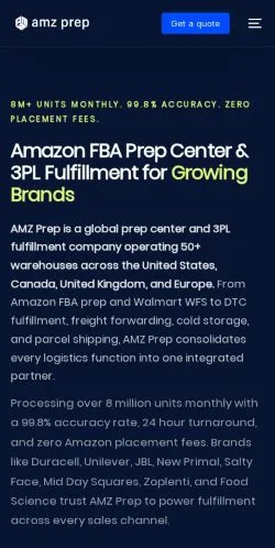 Preview of the Amzprep website, a media outlet in United States for sponsored articles