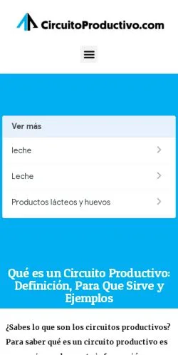 Aperçu du site Circuito Productivo, média de Espagne pour articles sponsorisés