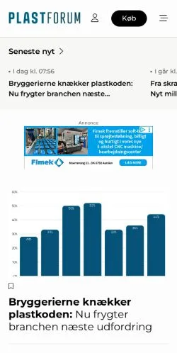 Anteprima del sito Nyheder, media di Danimarca per articoli sponsorizzati