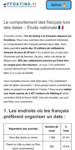 Vorschau der Website FFDating, Medium aus Frankreich für gesponserte Artikel