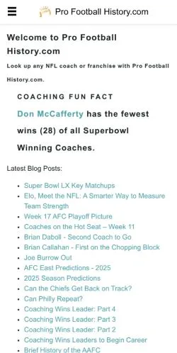 Anteprima del sito Pro Football History.com, media di Stati Uniti per articoli sponsorizzati