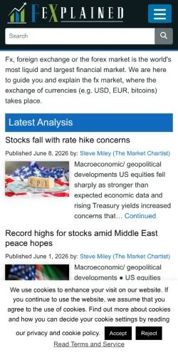 Forhåndsvisning av nettstedet Forex Trading Explained, medium fra Storbritannia for sponsede artikler