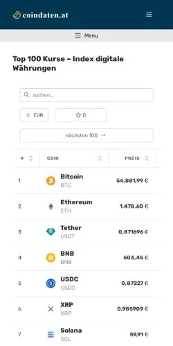 Anteprima del sito Coindaten, media di Austria per articoli sponsorizzati