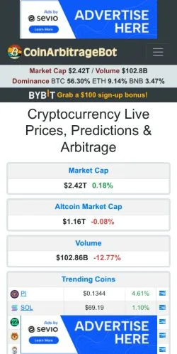 Sponsorlu makaleler için Amerika Birleşik Devletleri medyası Coin Arbitrage Bot sitesinin önizlemesi