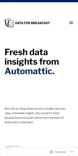 Anteprima del sito Data for Breakfast, media di Stati Uniti per articoli sponsorizzati