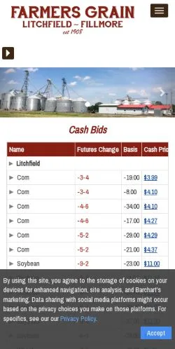 Preview of the Lfdfarmers website, a media outlet in United States for sponsored articles