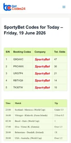 Podgląd witryny Free Bet Codes, medium z kraju Stany Zjednoczone do artykułów sponsorowanych