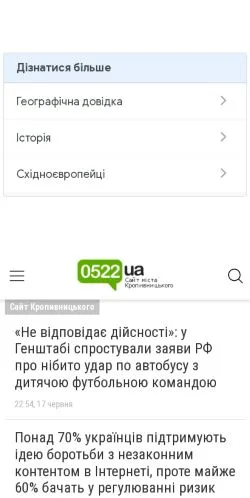 スポンサード記事向けのウクライナメディア、Кропивницького 0522のサイトプレビュー